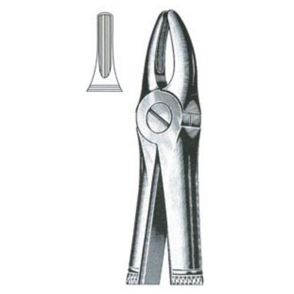 Extracting Forceps, Upper Lateral & Bicuspids, Fig. 2