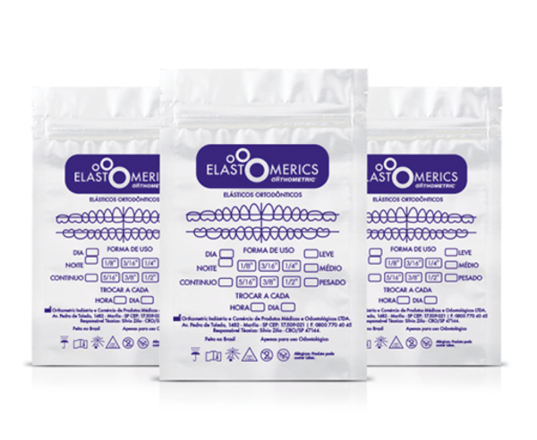 Intraoral and Extraoral Elastics - Brazilian Jungle