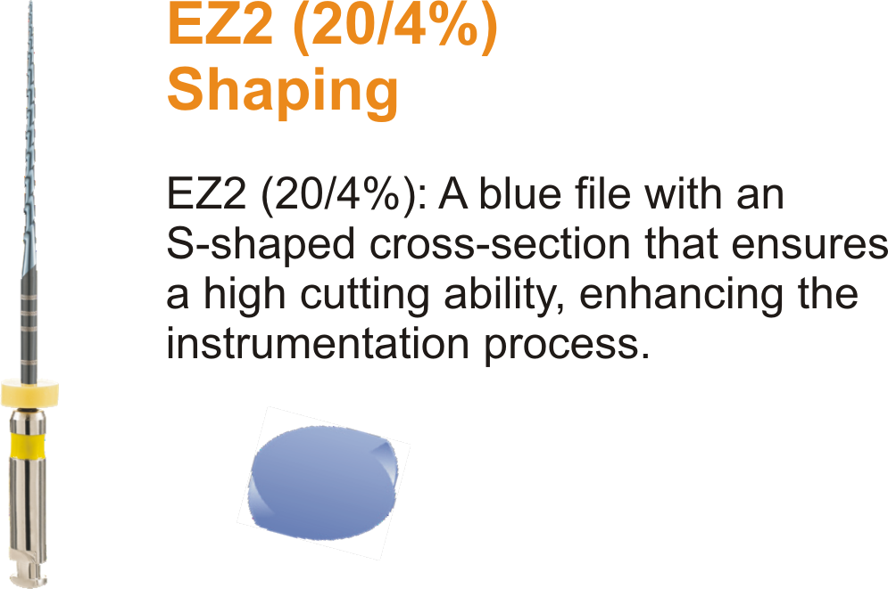 Rogin EZ Shaper