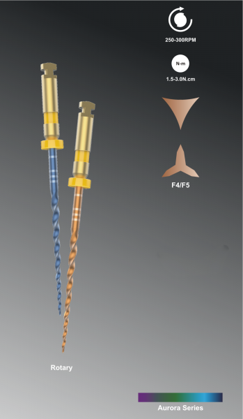 Rogin Super-Taper Files - Aurora Series