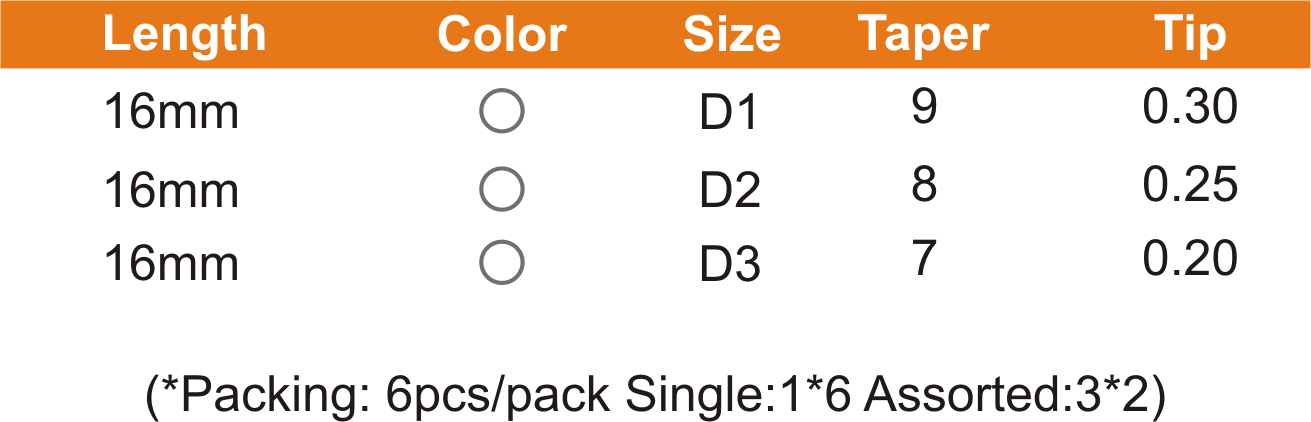 Rogin Retreatment Files