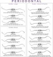 Periodontal Instruments