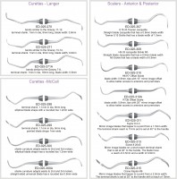 Periodontal Scaler