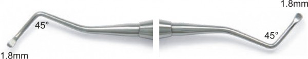 Endodontic Excavators Fig. 3